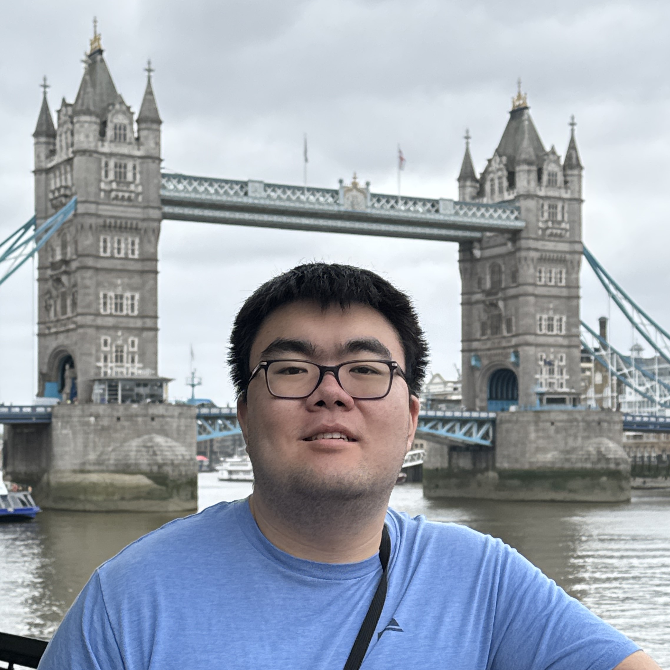 Taking a good Photo of Myself...